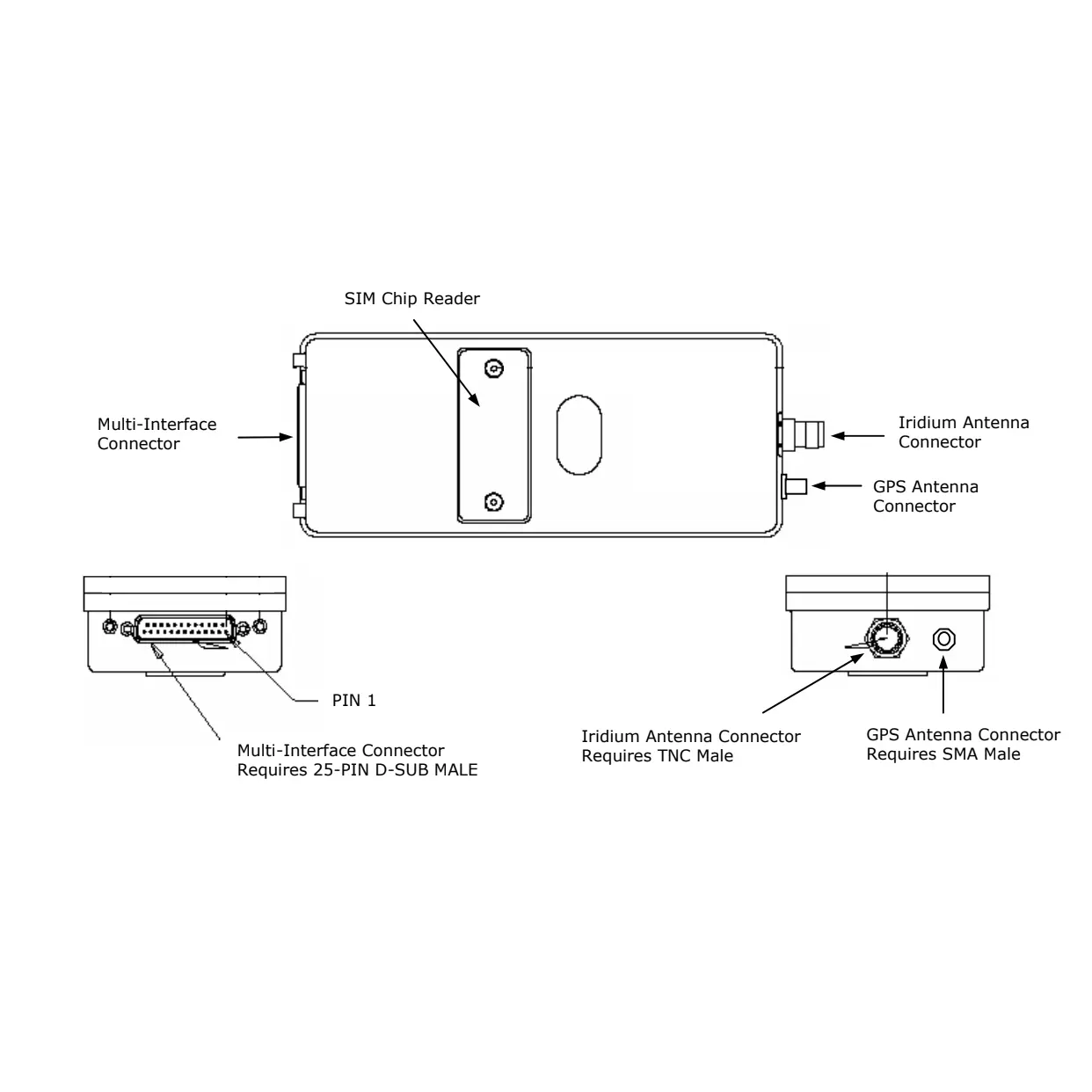 UAV Autopilot System thumbnail